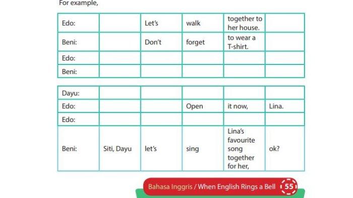 Soal buku bahasa inggris kelas 8 halaman 55 Kurikulum Merdeka