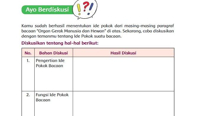 Soal buku Tema 1 Kelas 5 halaman 6, ayo berdiskusi.