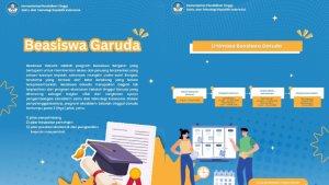 Beasiswa-Garuda-Gelombang-II-2025-w4r3253232.jpg
