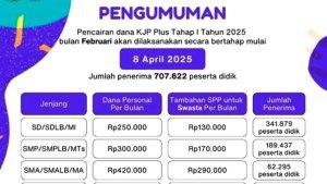 Pengumuman-pencairan-dana-KJP-Plus-Tahap-1-Februari-2025-regt4.jpg