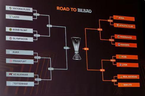 DRAWING LIGA EROPA - Hasil drawing Liga Eopa babak 16 besar