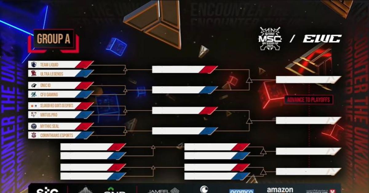 DRAWING MSC 2025 - Hasil drawing MSC 2025 Grup A.(Tangkapan layar YouTube MPL Indonesia - 13/7/2025)