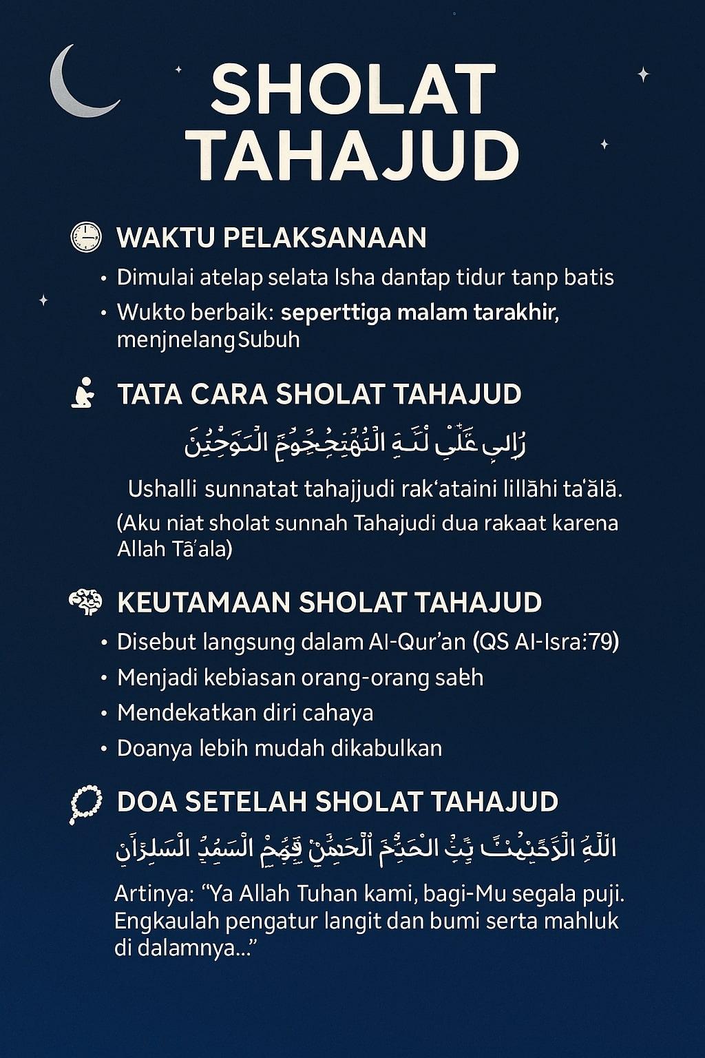 IFOGRAFIS SHOLAT TAHAJUD - Keutamaan, waktu pelaksanaan, tata cara dan doa setelah sholat tahajud.