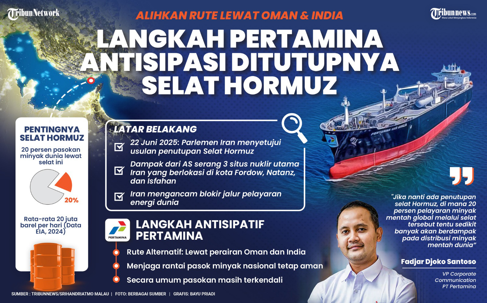 SELAT HORMUZ - Ancaman Iran menutup Selat Hormuz menjadi perhatian pelaku industri migas global, termasuk PT Pertamina (Persero). Diketahui, sekitar 20 persen pasokan minyak mentah dunia melewati di selat tersebut. Terkait hal itu, PT Pertamina (Persero) akan memanfaatkan jalur pelayaran melalui perairan Oman dan India untuk mengamankan jalur impor minyak mentah dari Timur Tengah jika Iran jadi menutup Selat Hormuz. TRIBUNNEWS/SRIHANDRIATMO MALAU/BAYU PRIADI