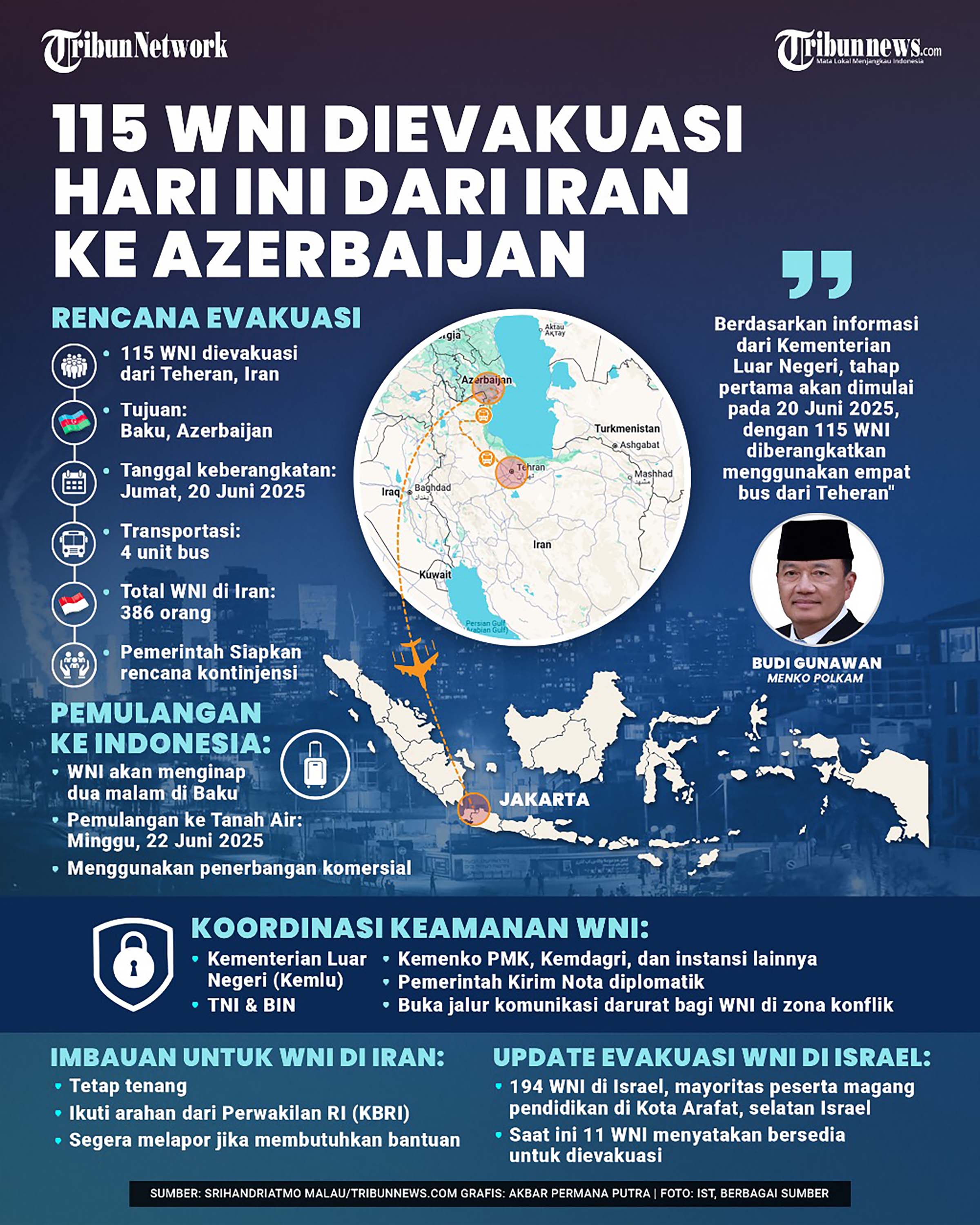 EVAKUASI WNI - Sebanyak 115 WNI dievakuasi dari Teheran Iran menuju ke Azerbaijan imbas perang dengan Israel. TRIBUNNEWS