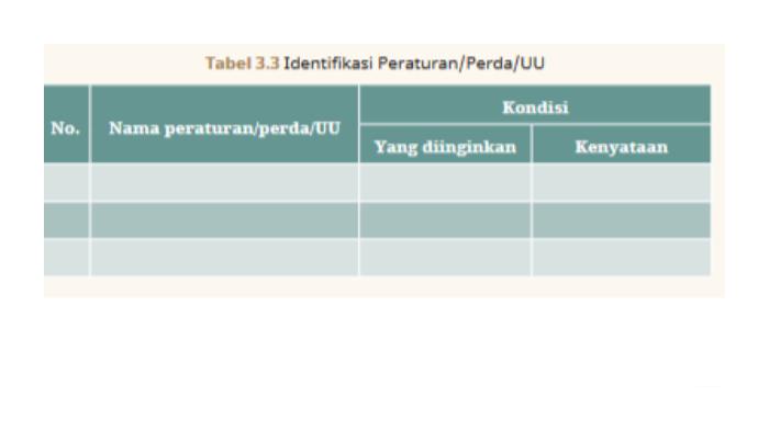 Kunci Jawaban Pendidikan Pancasila Kelas 8 ku