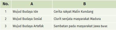 Nomor 6 soal