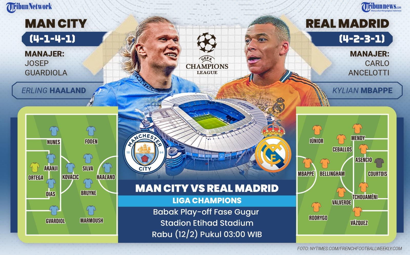 Prediksi Formasi Manchester City vs Real Madrid di leg pertama play-off 16 besar Liga Champions 2024/2025 pada Rabu (12/2/2025).
