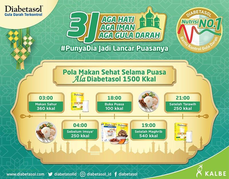 Diabetasol Milk