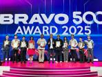 CBI-Raih-Penghargaan-Best-Innovation-in-Data-Driven-Finance.jpg