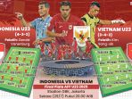 Final ASEAN Cup U23 Indonesia vs Vietnam, Momentum bagi Garuda Muda untuk Revans