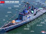 Kapal-perusak-serbaguna-kelas-Choe-Hyon-Korea-Utara.jpg