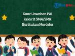 Kunci-Jawaban-PAI-Kelas-11-SMASMK-Kurikulum-Merdeka-Halaman-36-Menanggapi-Gambar-Aktivitas-22.jpg