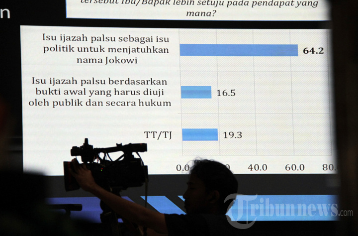 Hasil-Survei-Respons-Publik-soal-Ijazah-Palsu-Jokowi_20250730_223440.jpg