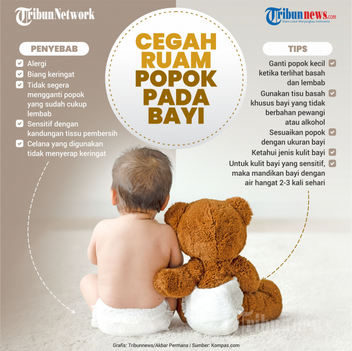Cegah Ruam Popok pada Bayi, Foto 1 #1905194 - TribunNews.com