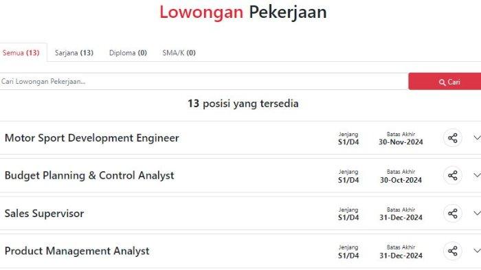 13 Lowongan Kerja PT Astra Honda Motor Untuk Lulusan S1 Berbagai Jurusan, Begini Cara Daftarnya