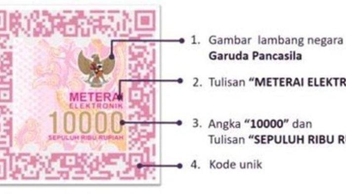 3 Cara Membedakan E-Meterai Asli dan Palsu untuk Daftar CPNS 2024