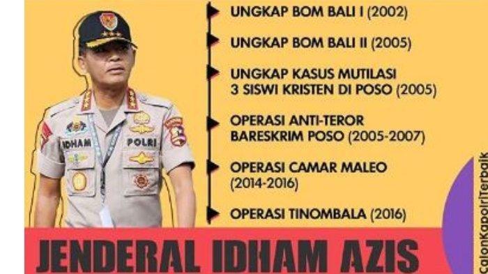 Jenderal Polisi (Purn) Drs. Idham Azis, M.Si.