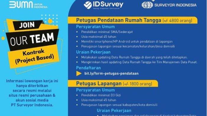 Lowongan Kerja BUMN Surveyor Indonesia Untuk Lulusan SMA Sederajat dan D3, Bergini Cara Daftarnya