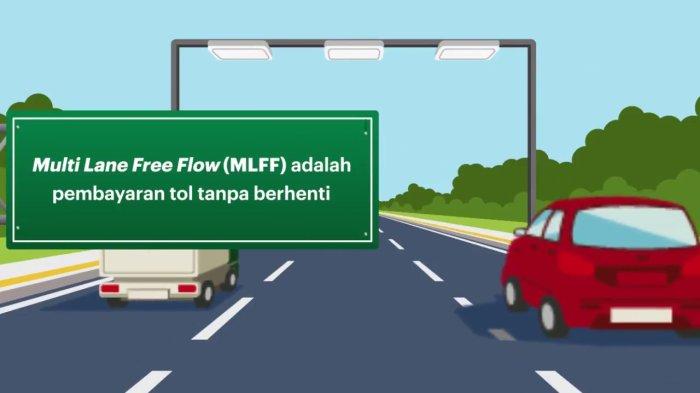 Berikut mekanisme kerja pembayaran tol nirsentuh (MLFF)