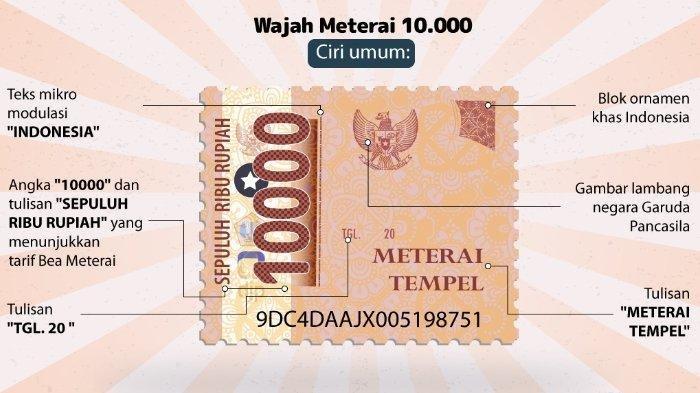 Pelamar CPNS 2024 Boleh Pakai Meterai Tempel, Tak Perlu Beli e-Meterai, Begini Cara Pakainya