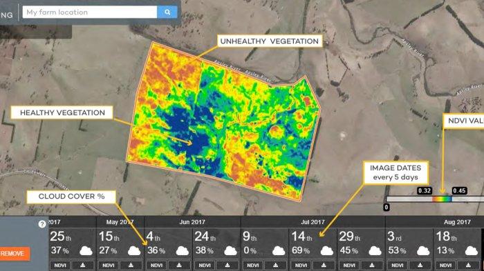 Solusi Geographic Information System (GIS) milik DataFarming