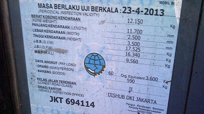 Apa Itu Foto Kir Apa Itu Foto Kir