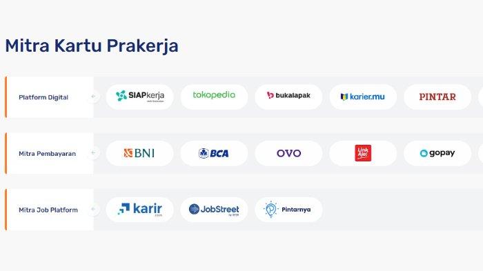 platform mitra kartu prakerja