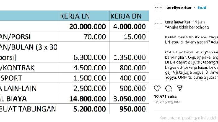 KABUR AJA DULU - Penulis Tere Liye membuat hitung-hitungan kerja di luar negeri di tengah gempuran #KaburAjaDulu pada Minggu (16/2/2025).