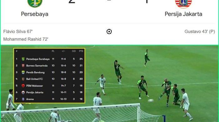 Persija Jakarta kalah 1-2 dari Persebaya Surabaya pada laga ke-11 Liga 1 2024/2025 di Stadion Gelora Bung Tomo (GBT), Surabaya, Jawa Timur (Jatim), Jumat (22/11/2024).