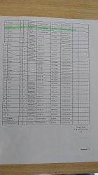 DAFTAR PENUMPANG KMP TUNU PRATAMA JAYA