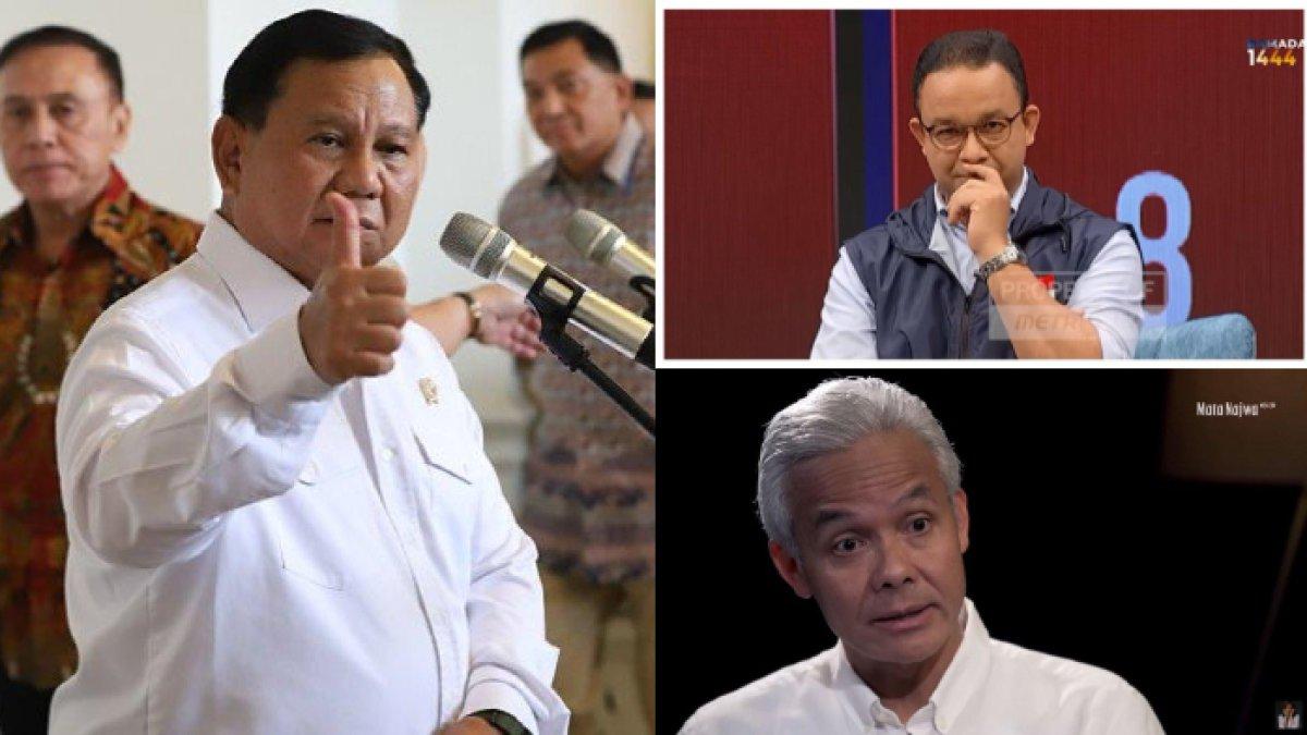 Menhan RI Prabowo Subianto unggul head to head melawan Gubernur Jawa Tengah Ganjar Pranowo dan mantan Gubernur DKI Jakarta Anies Baswedan dalam simulasi head to head Survei Indopol yang dirilis Selasa 20 Juni 2023.