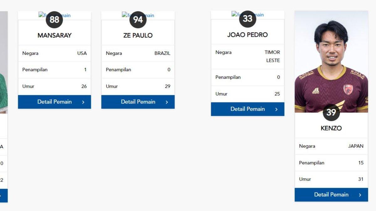 Kolase foto pemain anyar PSM Makassar sudah terdaftar di PT LIB, di mana Ze Paulo (kiri) dan Joao Pedro (kanan) sudah bisa dimainkan oleh Juku Eja di putaran kedua Liga 1 2023 ini.