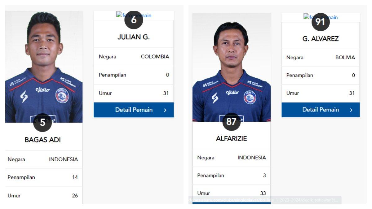 Dua rekrutan asing Arema FC, yakni Julian Guevara bakal memakai nomor enam (kiri) dan Gilbert Alvarez mendapat nomor 91 (kanan) di musim 2023/2024 ini.