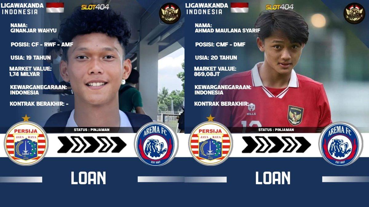 Kolase foto dua wonderkid Persija Jakarta, Ginanjar Wahyu (kiri) dan Ahmad Syarif (kanan) yang kabarnya bakal dipinjam Arema FC untuk Liga 1 2023 mendatang.