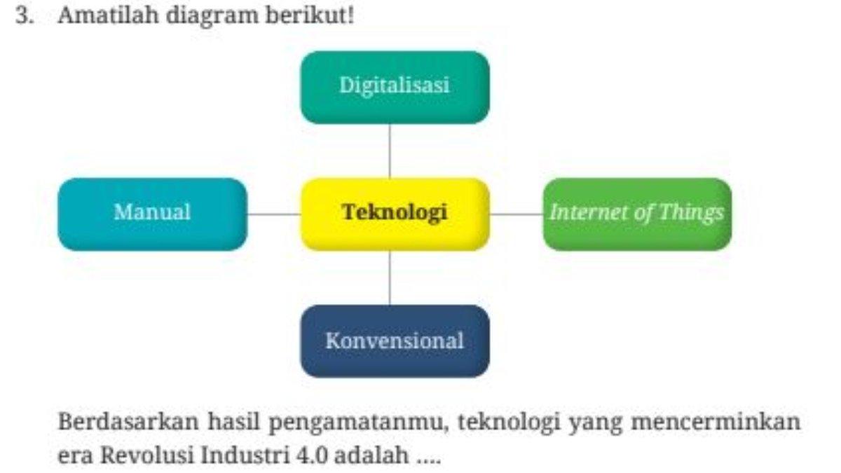 3 nomor kim