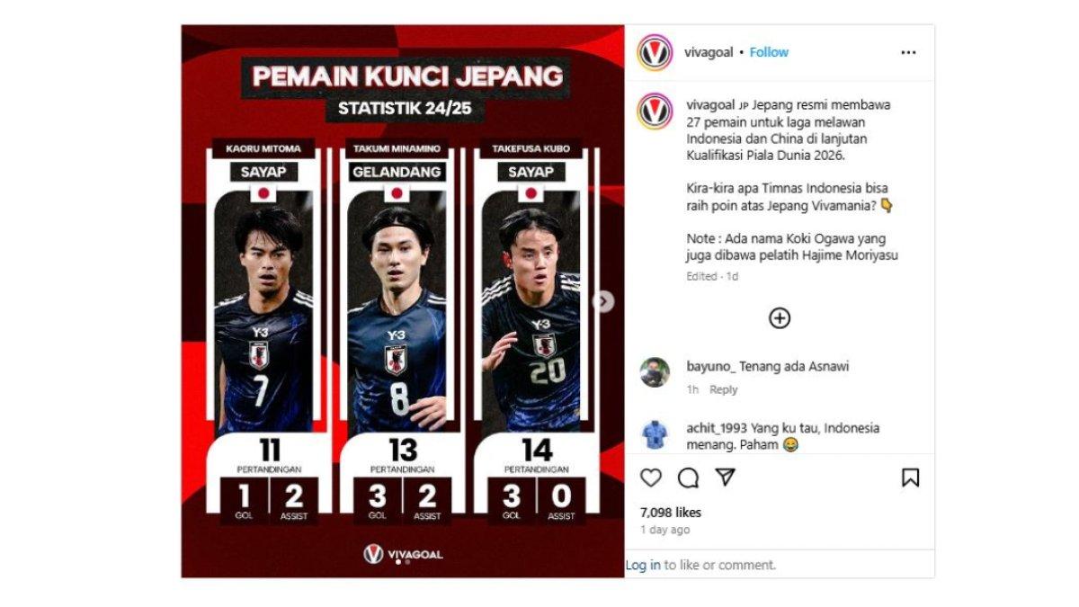 Postingan Instagram @vivagoal yang menunjukkan 3 pemain kunci Jepang yang miliki statistik paling apik selama musim ini.