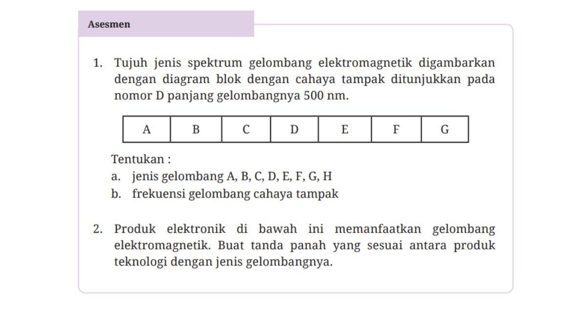 Soal Asesmen Halaman 112, Fisika Kelas 12 SMA/MA.