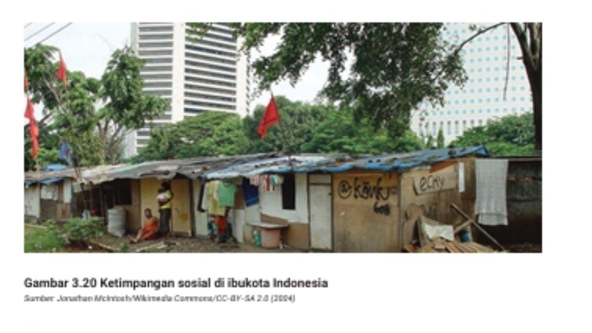 Soal IPS Tema 3 Kelas 9 SMP nomor