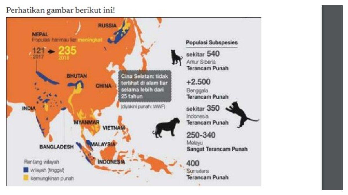 Soal nomor 6 Geografi Kelas 11 SMA Bab 2