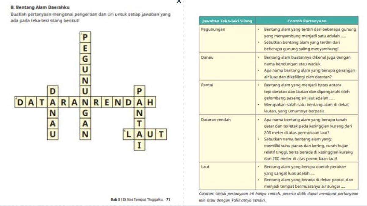 (Kiri) soal teka teki (kanan) contoh jawaban soal teka teki halaman 71 IPA Edisi Revisi bab 3 Di Sini Tempat Tinggalku