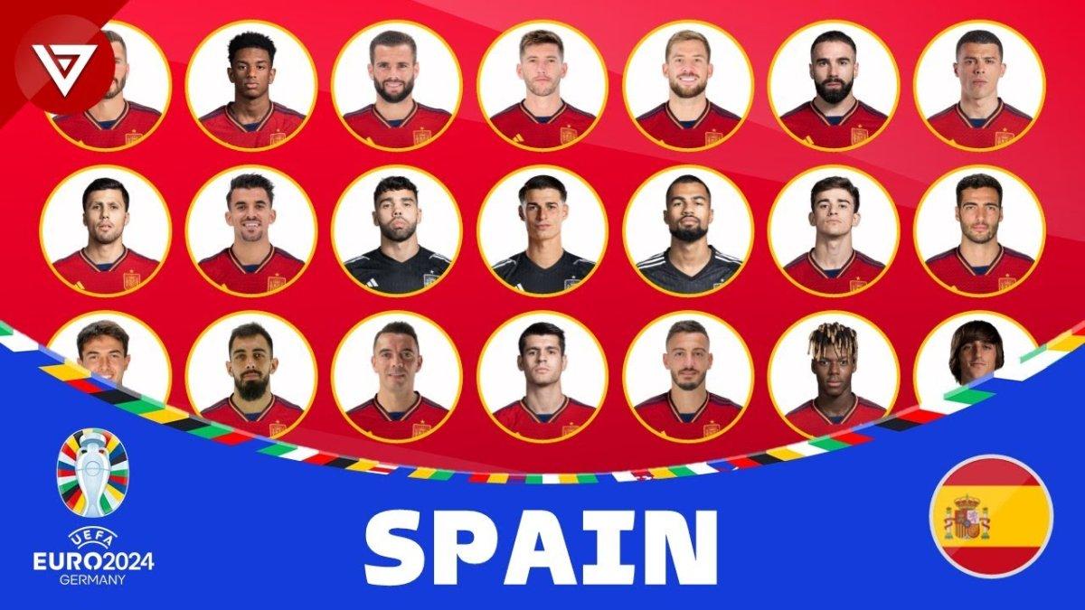 Daftar Pemain Timnas Spanyol yang akan berlaga di EURO 2024