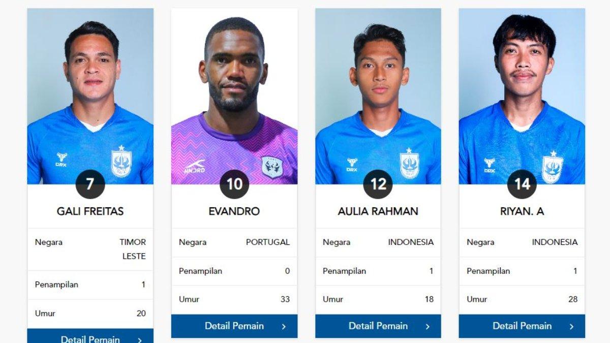 Sosok striker asing baru PSIS Semarang, Evandro Brandao bakal memakai nomor 10 di Liga 1 2024. Nomor 10 di PSIS Semarang sebelumnya dipakai oleh Taisei Marukawa sebelum akhirnya hengkang ke Dewa United.