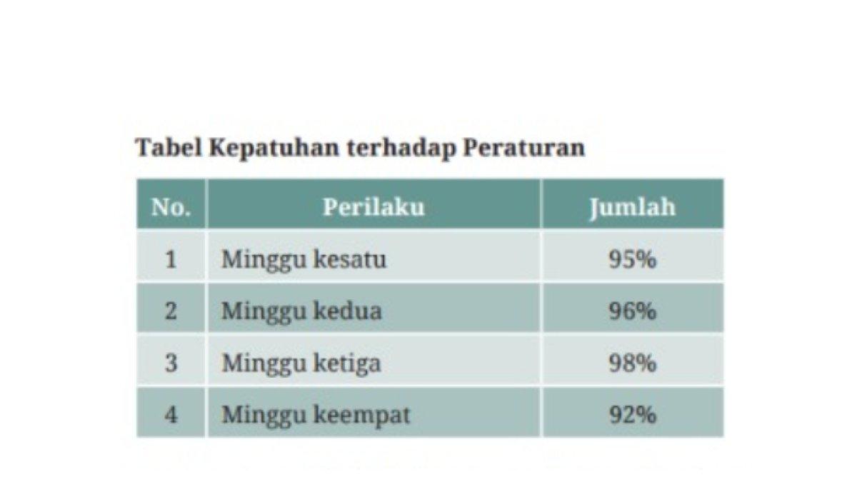 KUNCI JAWABAN - Foto soal nnomor 8 buku Pendidikan Pancasila untuk SMP kelas 8 Uji Kompetensi Bab 2
