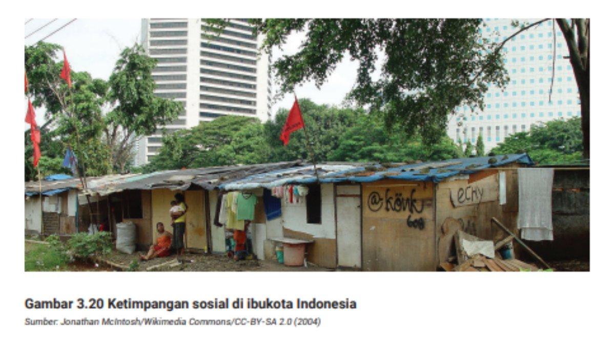 Berikut gambar soal nomor 2
