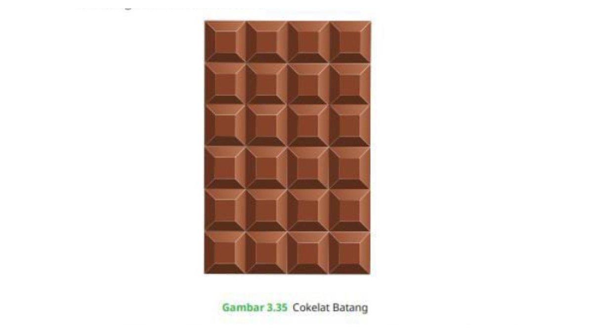 Gambar 3.35 Cokelat Batang. Siswa mengerjakan rasio dari gambar coklat diatas