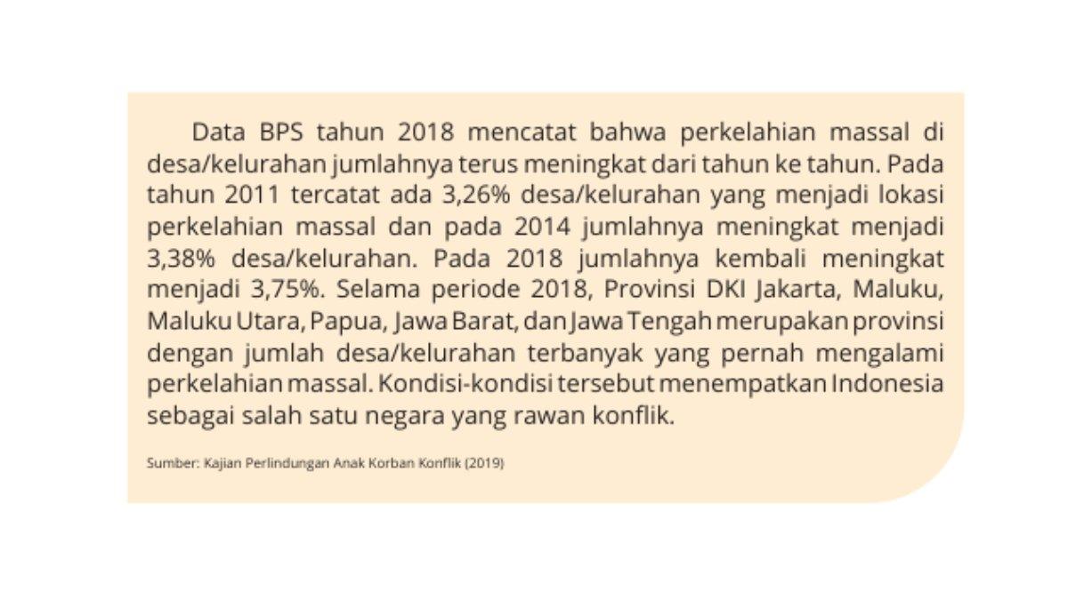 Gambar artikel sosiologi untuk soal pilgan nomor 3