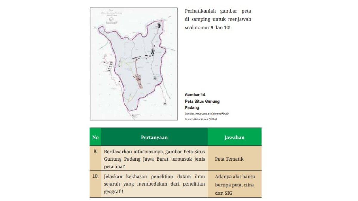 Gambar soal dan jawaban untuk nomor 9 dan 10. SMA kelas 10.