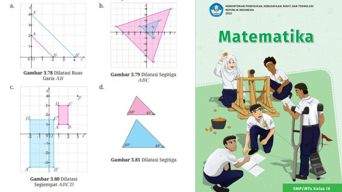Gambar untuk Soal Nomor 2 Halaman 200, berupa gambar bangun datar dan dilatasinya.