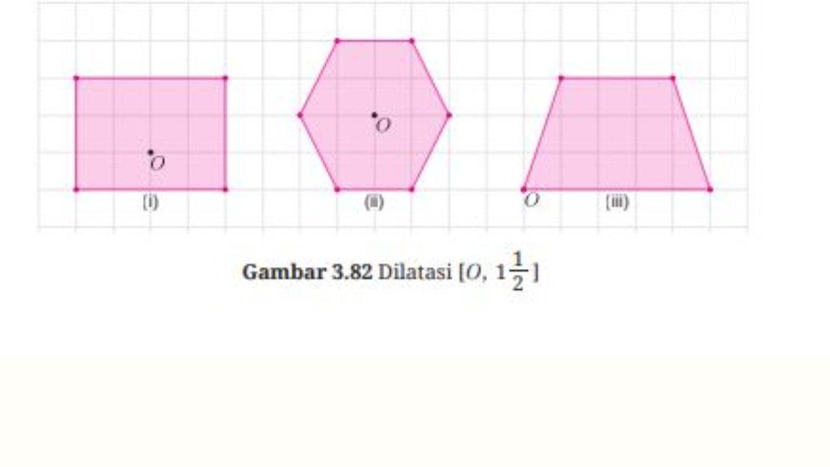 Gambar 3.82 Dilatasi [O, 1 1 per 2 ]